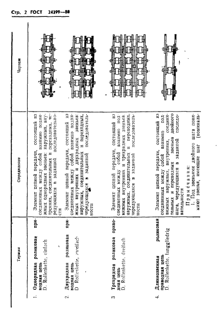 ГОСТ 24399-80,  4.