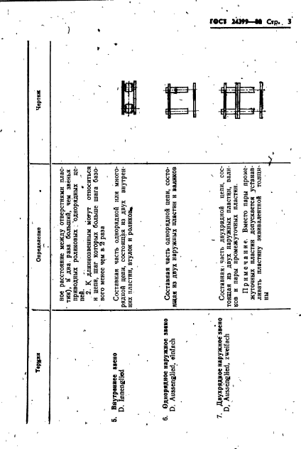 ГОСТ 24399-80,  5.