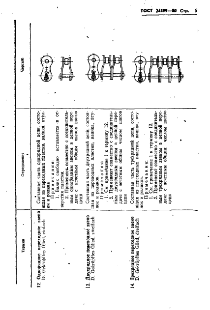 ГОСТ 24399-80,  7.