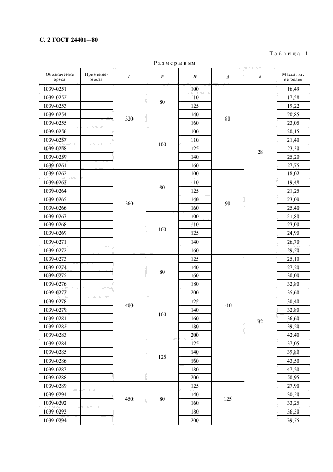 ГОСТ 24401-80,  3.