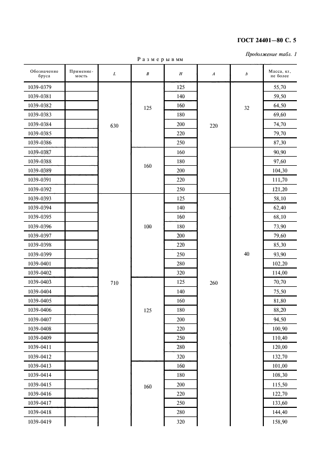 ГОСТ 24401-80,  6.