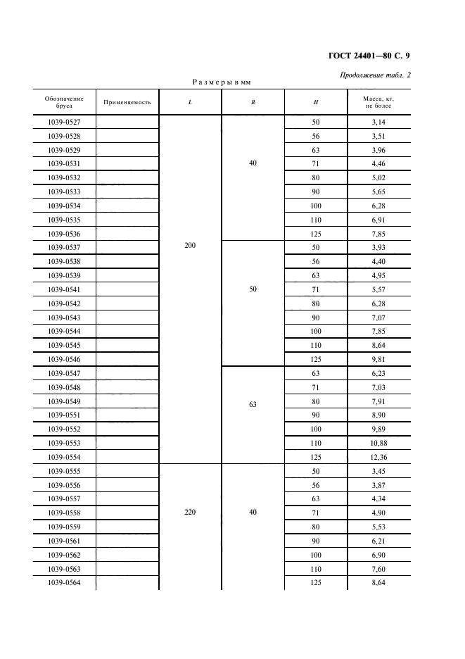 ГОСТ 24401-80,  10.