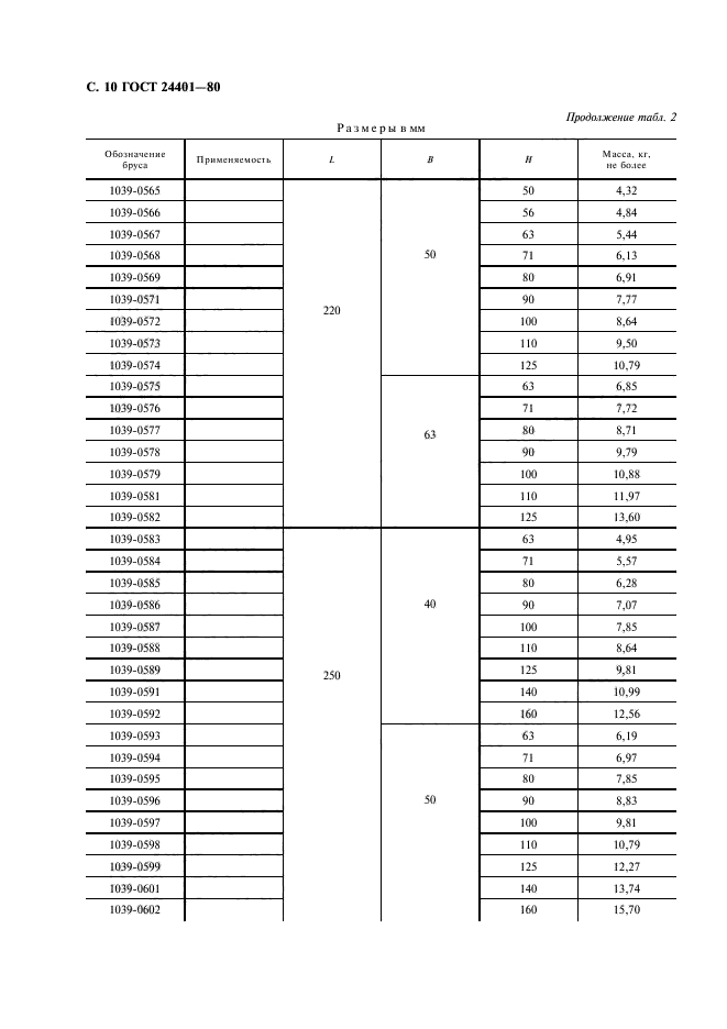 ГОСТ 24401-80,  11.