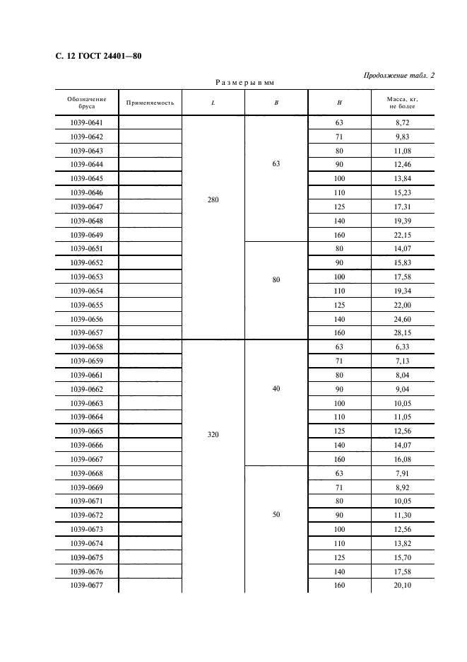 ГОСТ 24401-80,  13.