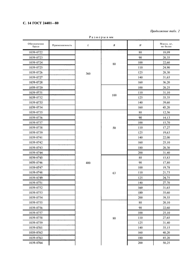 ГОСТ 24401-80,  15.