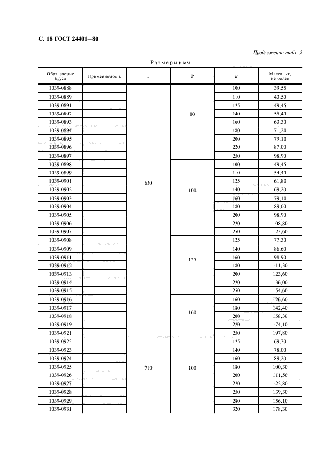 ГОСТ 24401-80,  19.