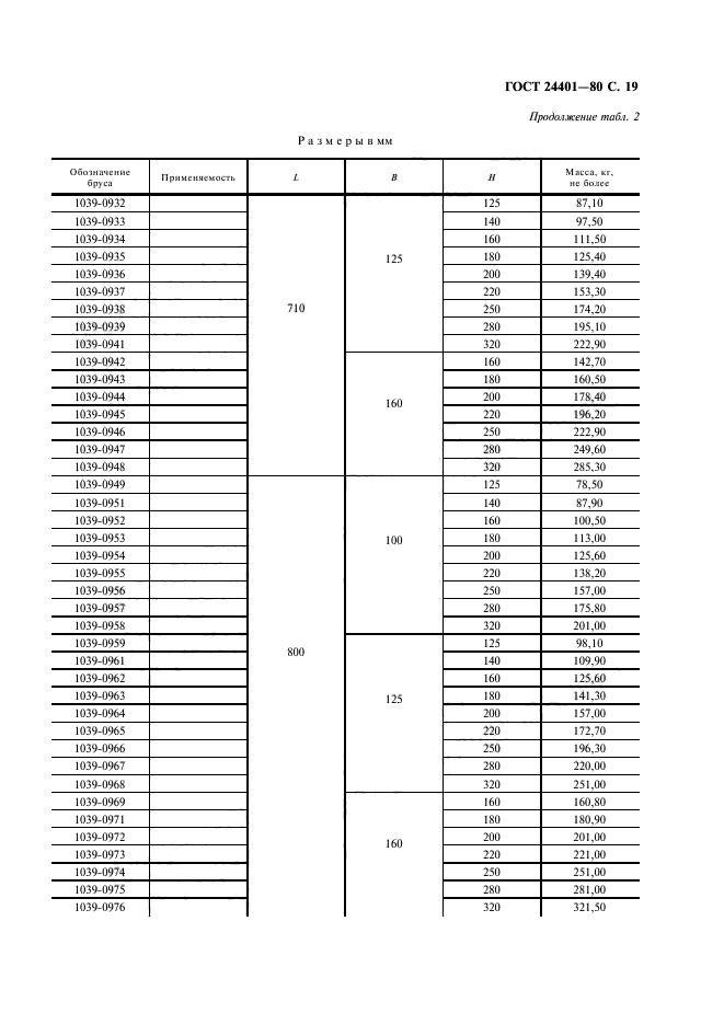 ГОСТ 24401-80,  20.