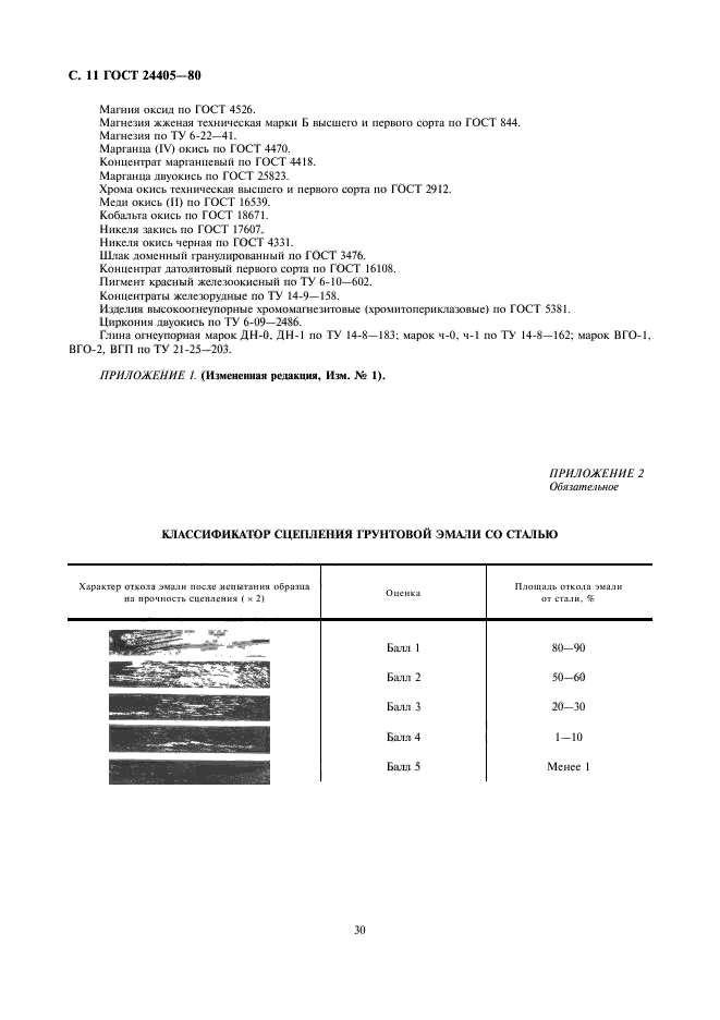 ГОСТ 24405-80,  11.