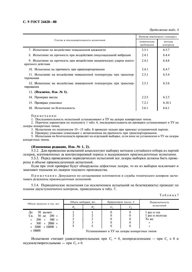 ГОСТ 24428-80,  10.