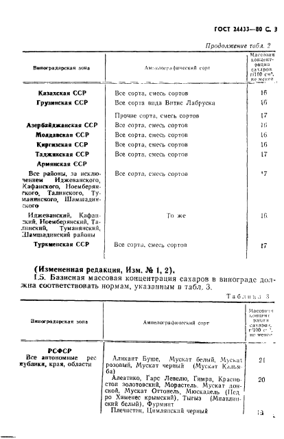 ГОСТ 24433-80,  4.