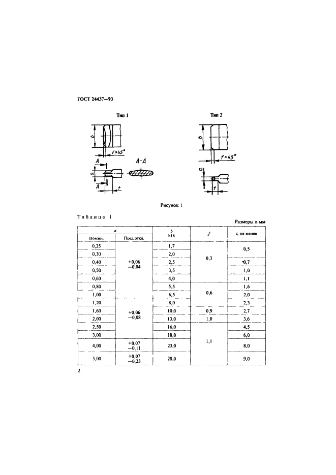 ГОСТ 24437-93,  5.