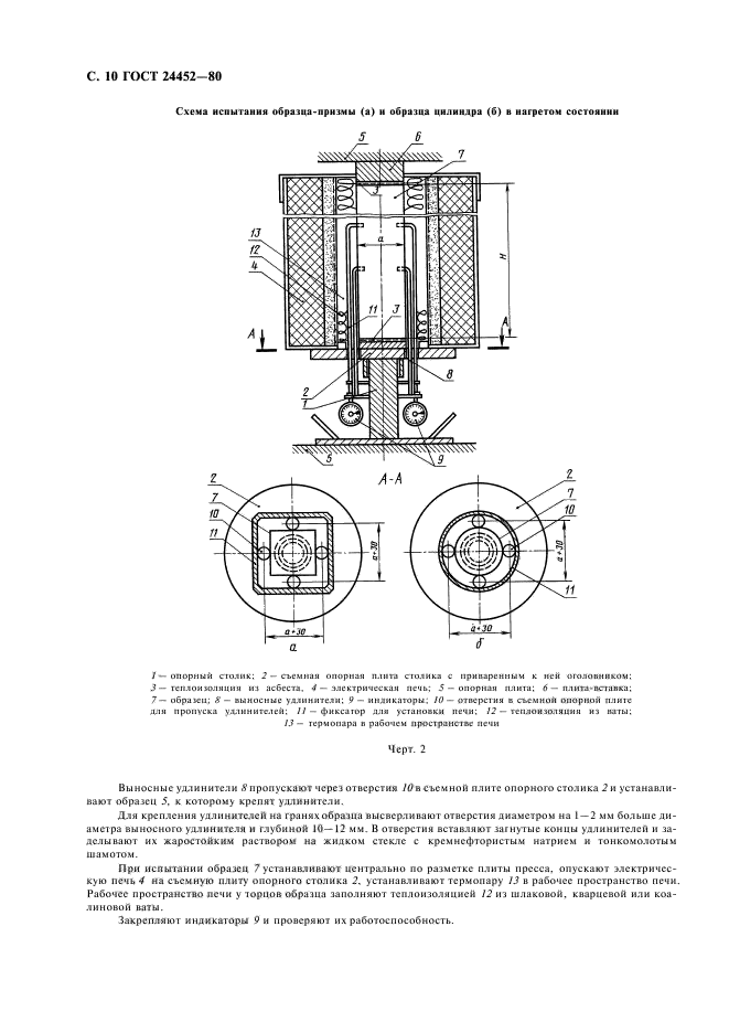 ГОСТ 24452-80,  11.