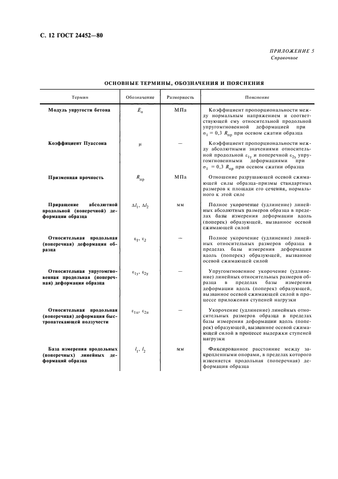 ГОСТ 24452-80,  13.