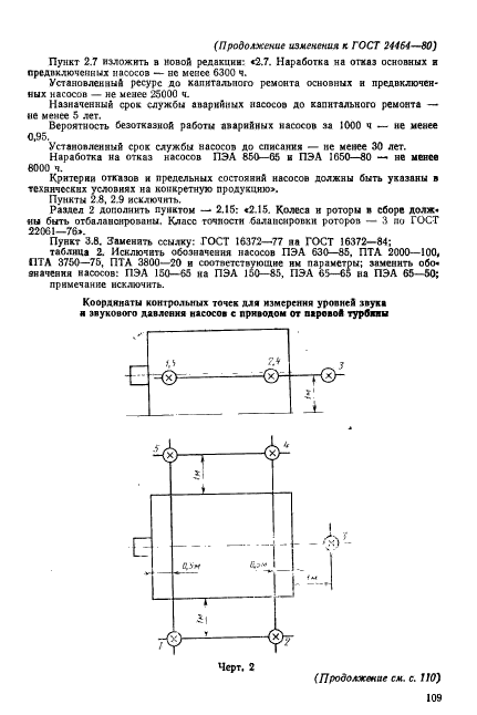 ГОСТ 24464-80,  16.