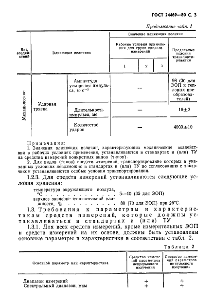 ГОСТ 24469-80,  4.