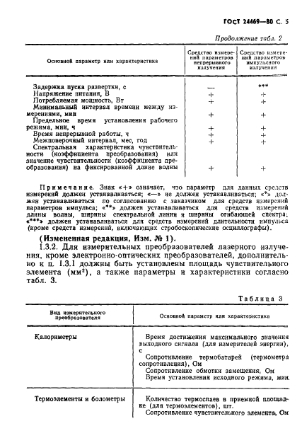 ГОСТ 24469-80,  6.