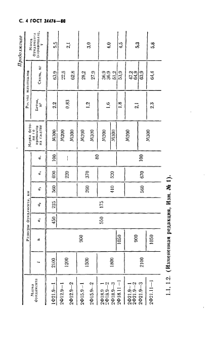 ГОСТ 24476-80,  5.