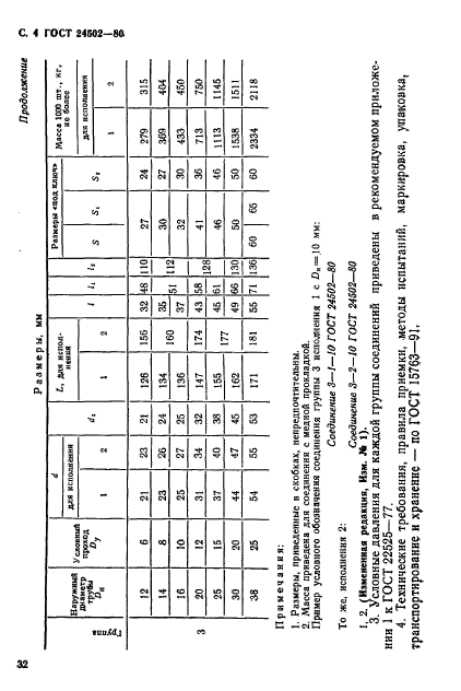 ГОСТ 24502-80,  4.