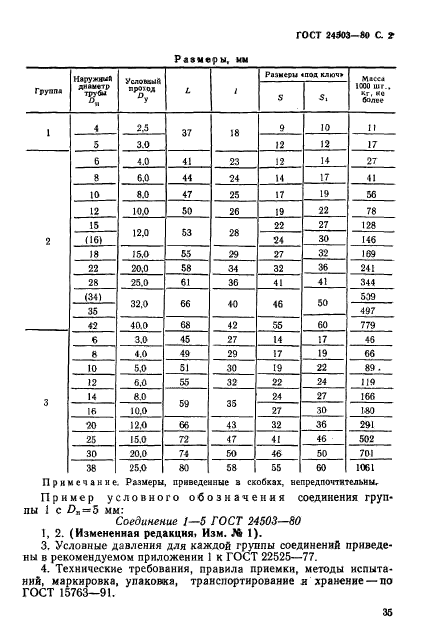  24503-80,  2.