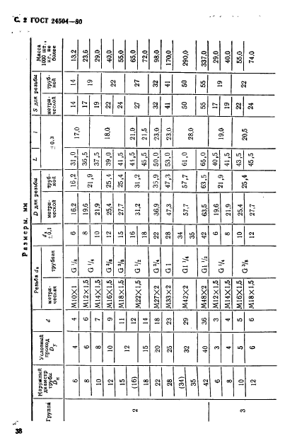 ГОСТ 24504-80,  2.