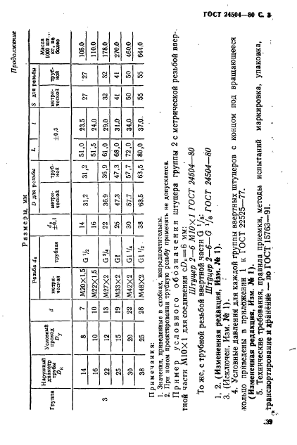  24504-80,  3.