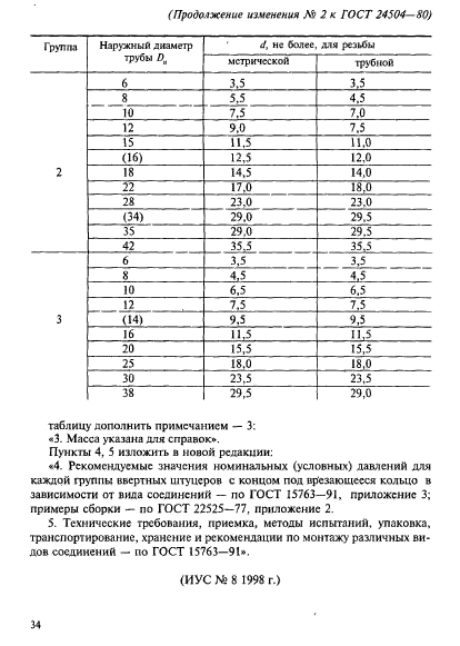  24504-80,  6.