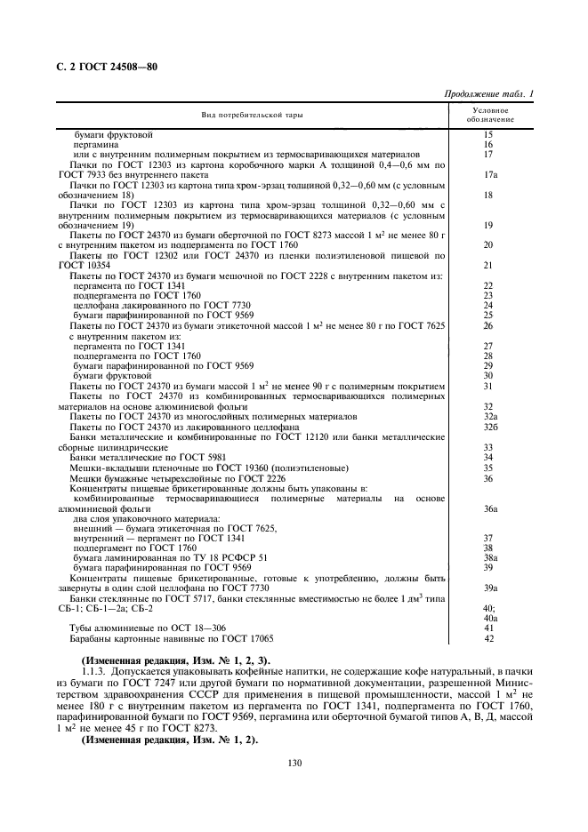 ГОСТ 24508-80,  2.