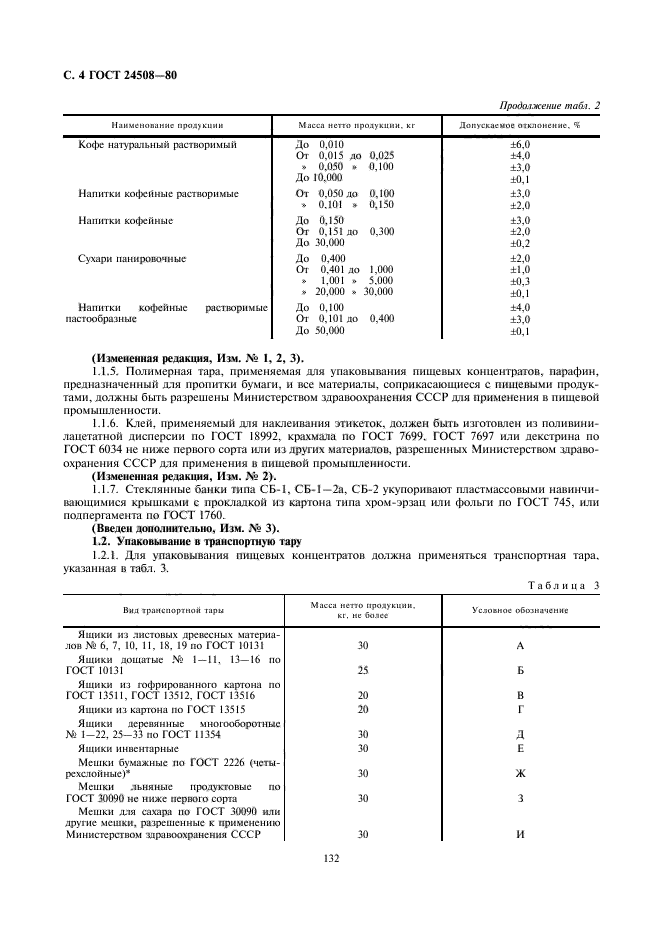 ГОСТ 24508-80,  4.