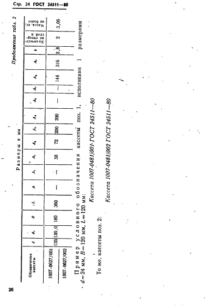 ГОСТ 24511-80,  26.