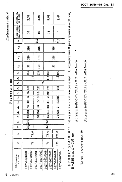 ГОСТ 24511-80,  33.