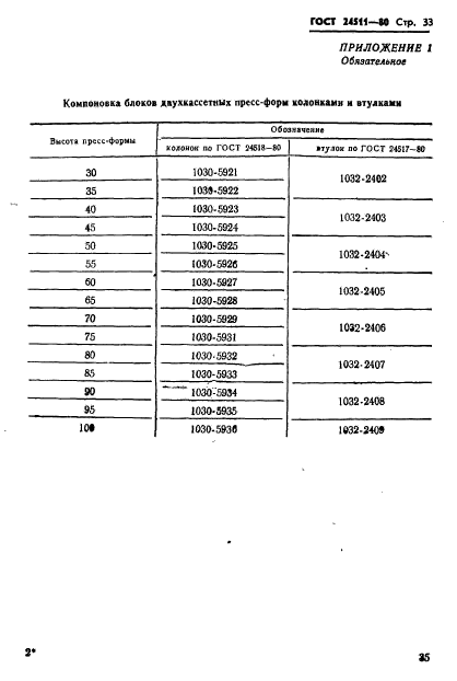 ГОСТ 24511-80,  35.