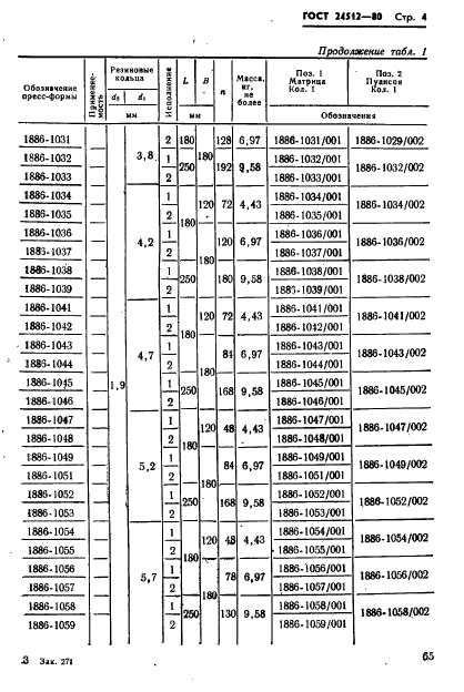 ГОСТ 24512-80,  4.