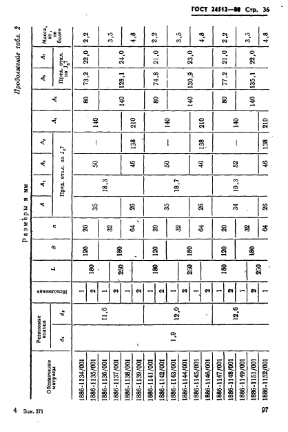 ГОСТ 24512-80,  36.