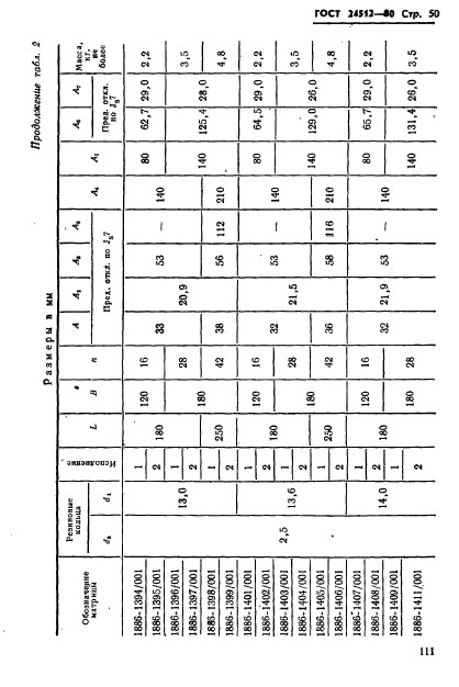 ГОСТ 24512-80,  50.