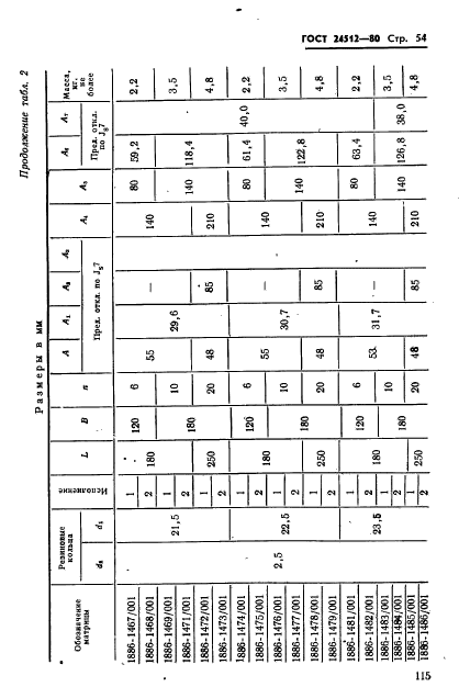 ГОСТ 24512-80,  54.