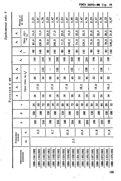 ГОСТ 24512-80,  78.