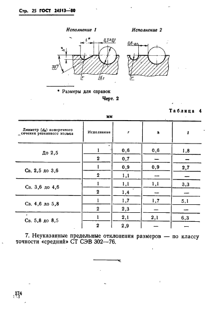 ГОСТ 24513-80,  25.