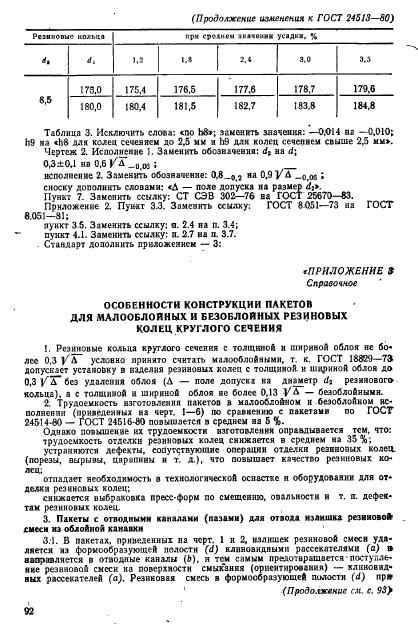 ГОСТ 24513-80,  33.