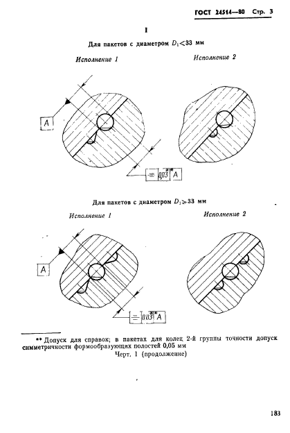 ГОСТ 24514-80,  3.