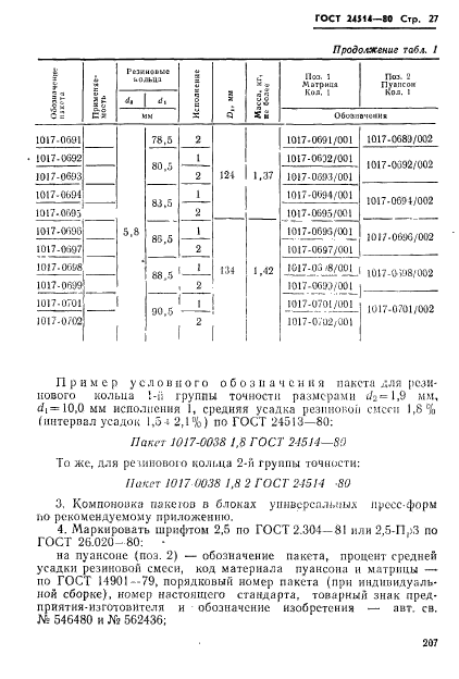 ГОСТ 24514-80,  27.