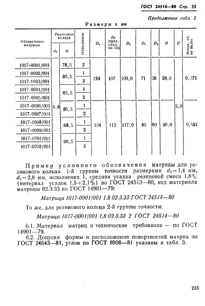 ГОСТ 24514-80,  53.