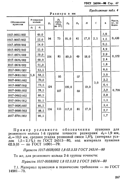 ГОСТ 24514-80,  67.