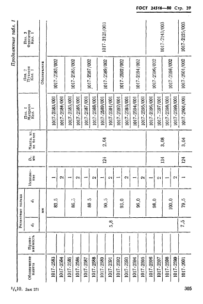 ГОСТ 24516-80,  39.