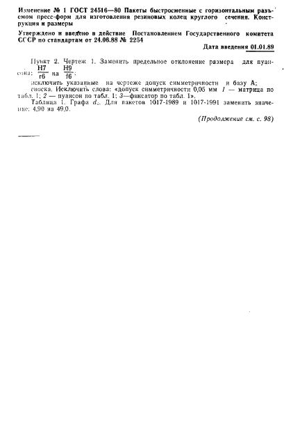 ГОСТ 24516-80,  87.