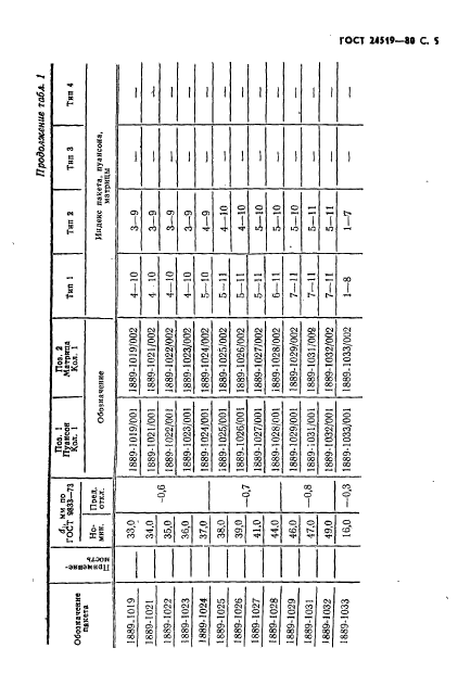 ГОСТ 24519-80,  6.