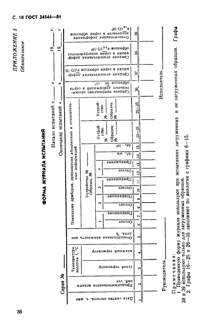 ГОСТ 24544-81,  18.