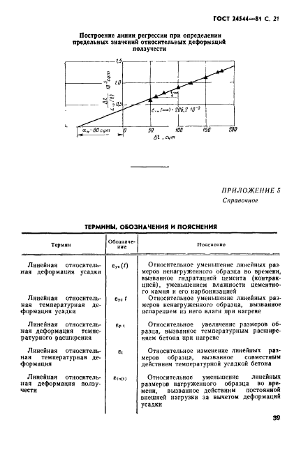 ГОСТ 24544-81,  21.