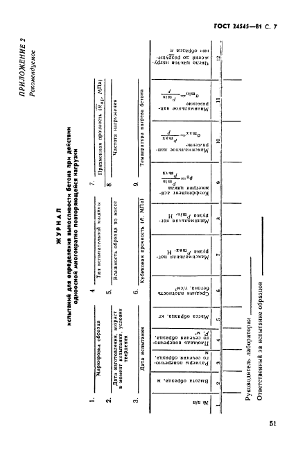 ГОСТ 24545-81,  7.