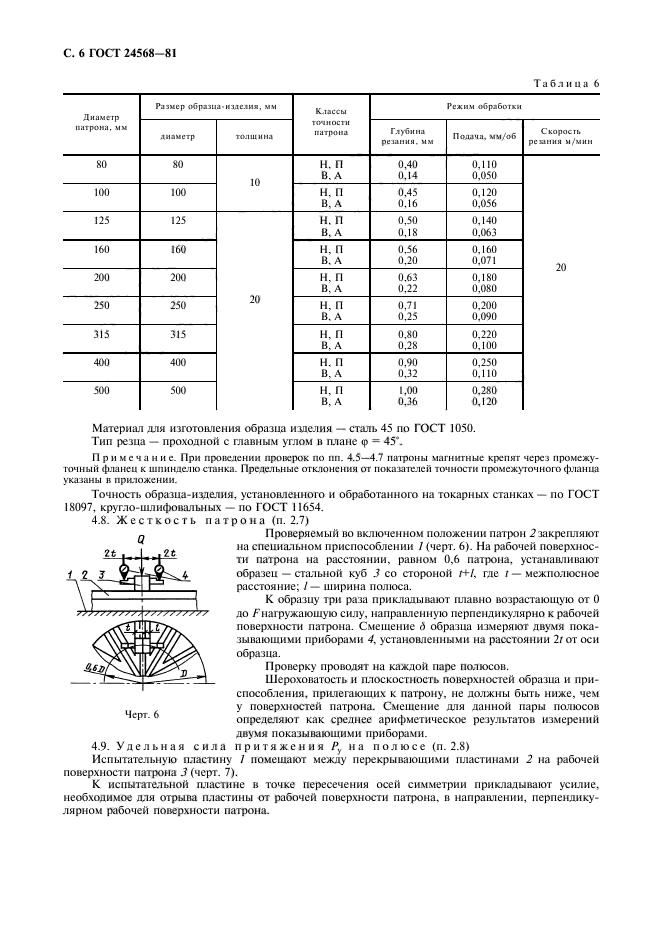 ГОСТ 24568-81,  7.