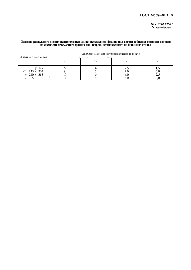 ГОСТ 24568-81,  10.